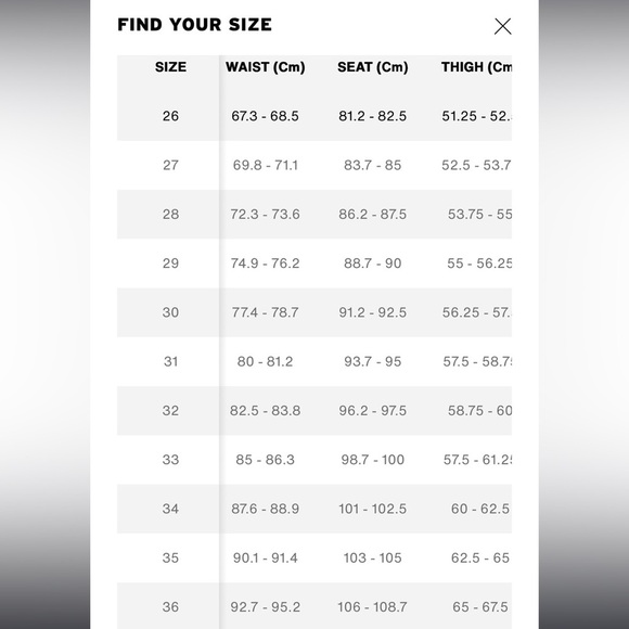 Levi's 578 baggy Men's Jeans 32/32 - new! - Picture 7 of 7